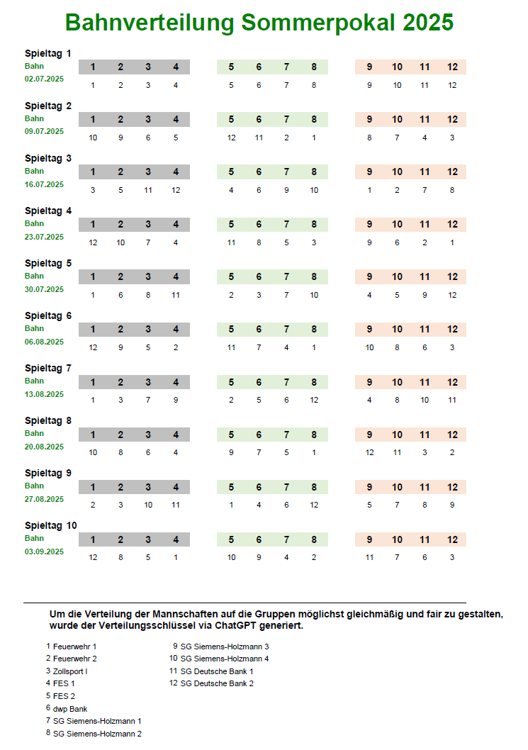 Spielplan