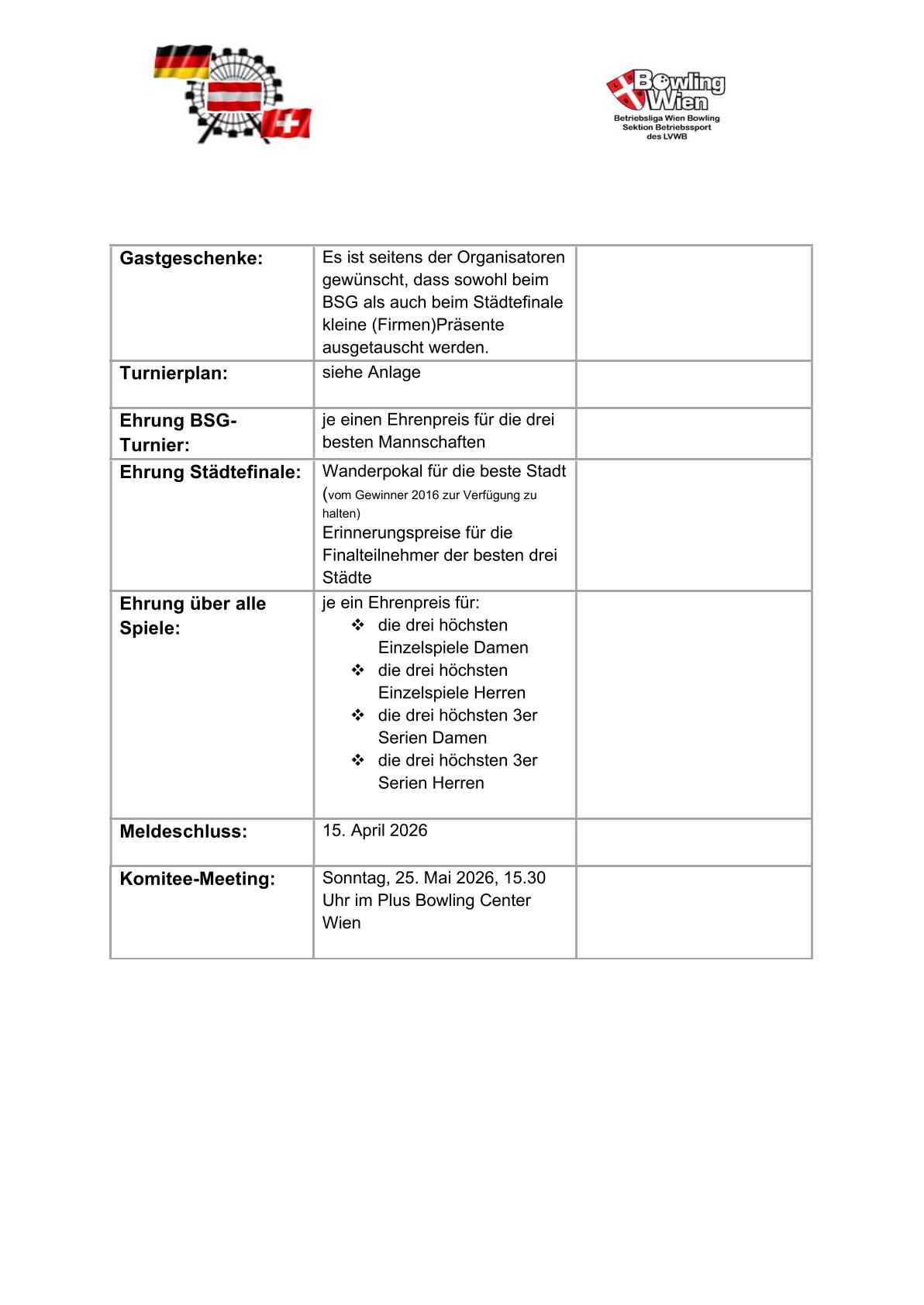 Stdteturnier Wien 2026 2