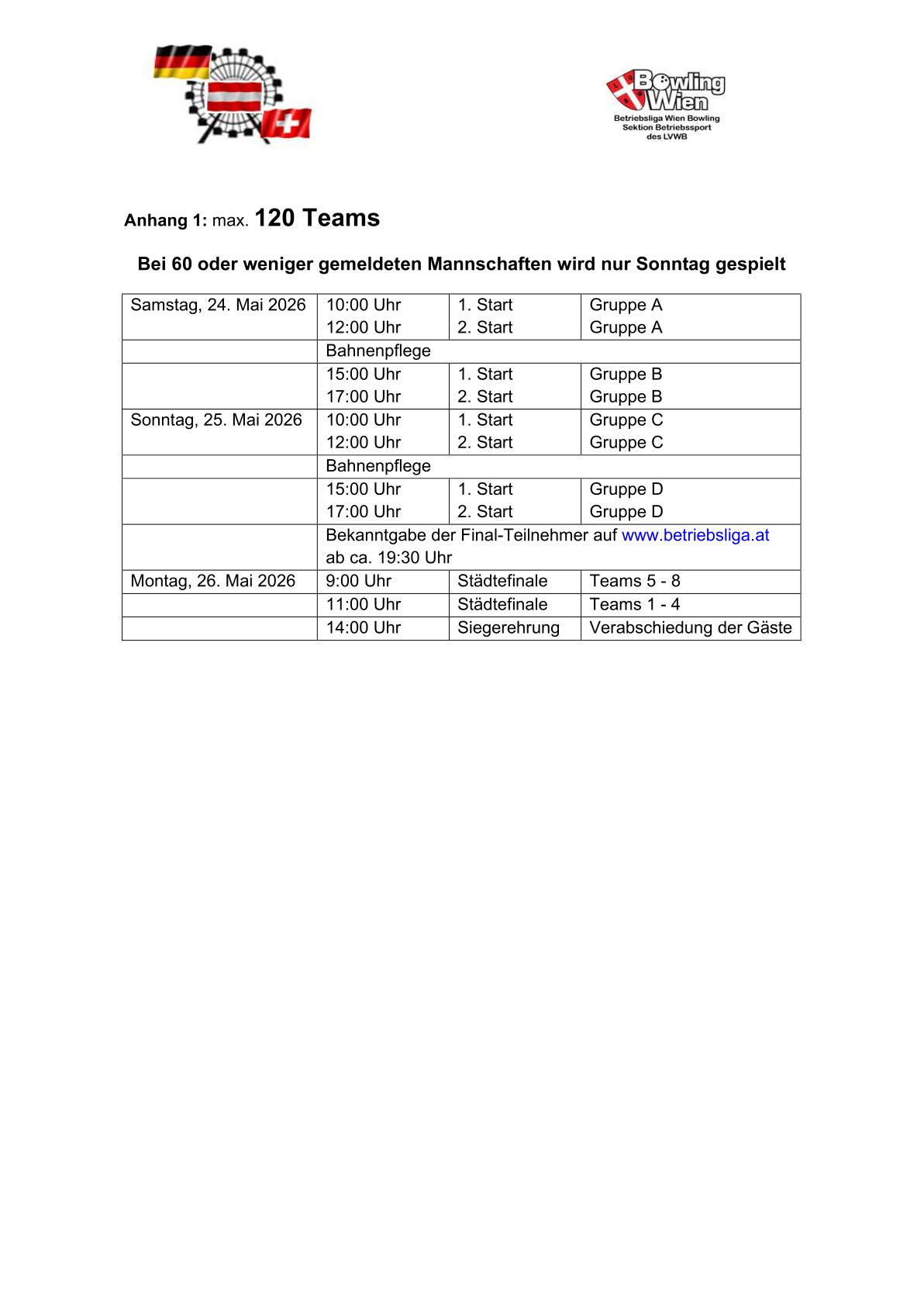 Stdteturnier Wien 2026 3