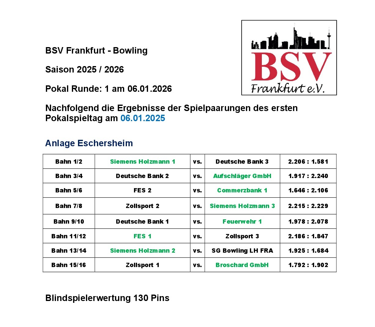 2026.01.06 Ergebnisse Pokal Runde1