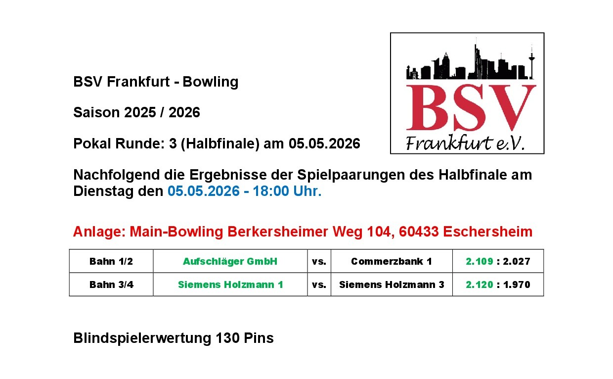 2026.05.05 Ergebnisse Pokal Runde3 HF