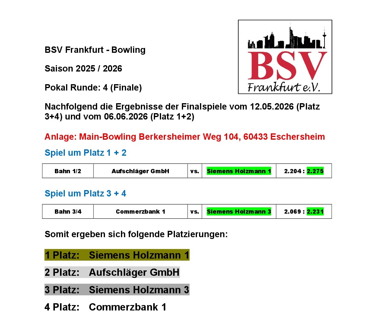 2026.06.06 Ergebnisse Pokal Runde4 Finale