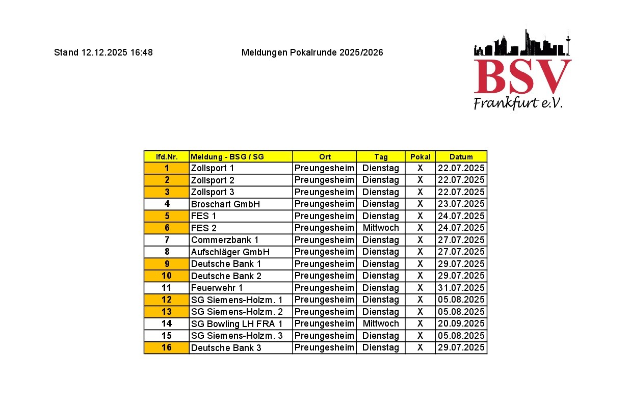 TN Meldung Pokal Saison 2025 26