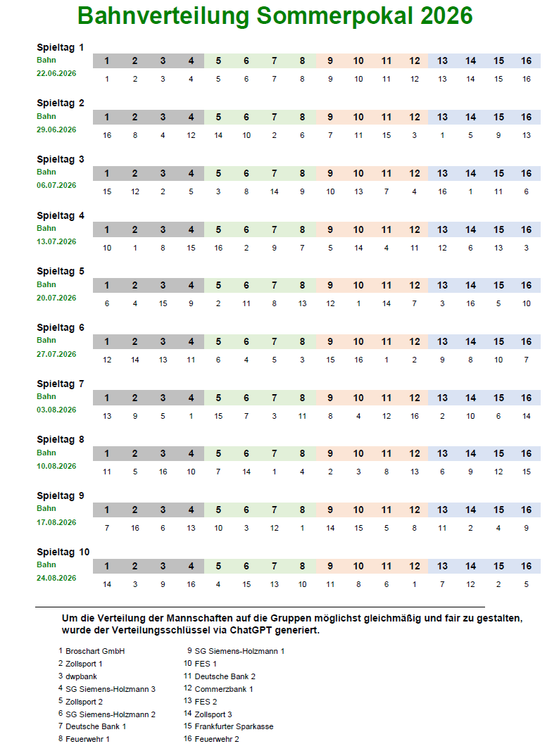 Spielplan 2026